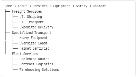 Trucking website Navigation Structure