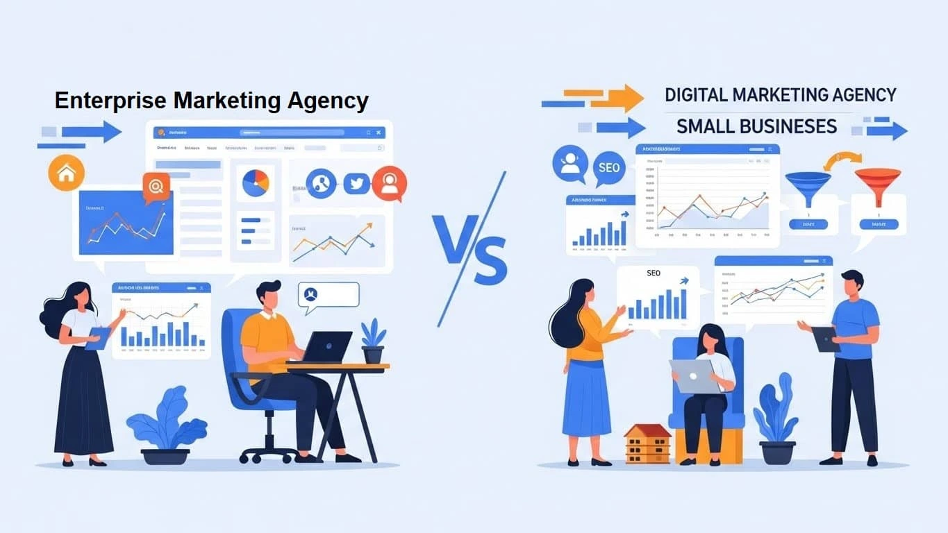 Small Businesses Benefit from Digital Marketing Agencies