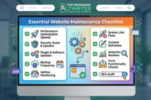 Website Maintenance Checklist: Daily, Weekly & Monthly Tasks